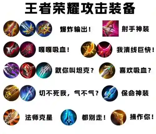 王者荣耀战士后期装备，王者荣耀打战士出什么装备插图