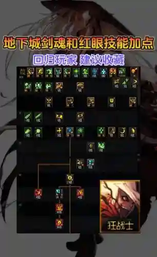 旭旭宝宝战法技能加点，旭旭宝宝技能摆放