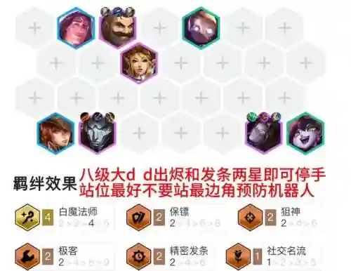 狙击手保镖阵容搭配，狙击手怎么样插图