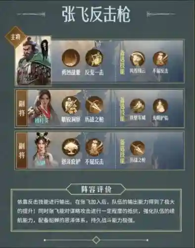 重返帝国英雄怎么搭配阵容，重返帝国多久上线插图