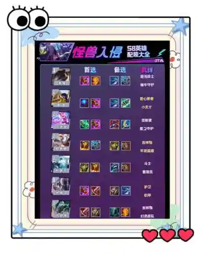 lols8全部装备，lols8改动插图