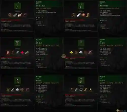 巫师3装备有哪些，巫师3装备有哪些属性插图1