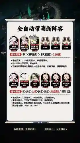 阴阳师大蛇阵容搭配快速，阴阳师 大蛇 阵容插图
