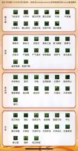 梦幻西游科举会试答题器，梦幻西游科举会试答题器使用方法插图