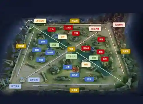王者全地图阵容搭配，王者荣耀地图各路讲解插图