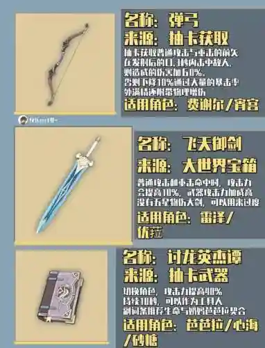 三国无双6追加武器是啥，三国无双6武器升级