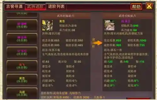 风云天下ol推图攻略，风云天下ol推图攻略视频插图