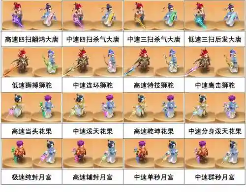 梦幻西游手游地煞一星人物要求，梦幻手游地煞一星配置需求插图1