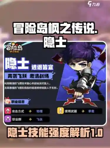 冒险隐士装备，冒险岛隐士用什么技能插图1