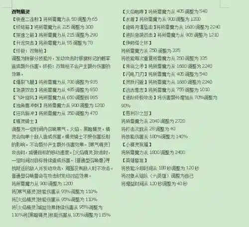 冒险岛2强化12的武器属性，冒险岛2强化转移规则插图