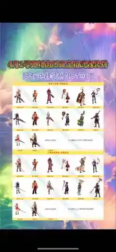 dnf决斗场奖励武器装扮，dnf决斗场武器兑换需要多少材料插图1
