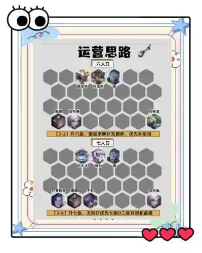 六狙神阵容怎么搭配6.5，六星狙击干员排行榜