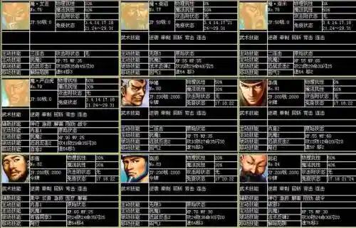 三国群侠传吃技能，三国群侠传吃装备加技能点插图1