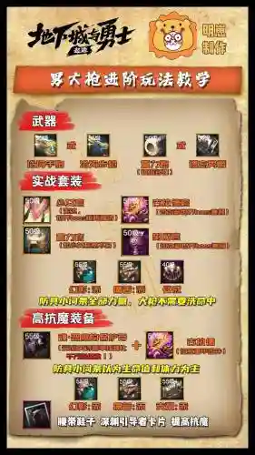 男枪技能施放小技巧，男枪技能施放小技巧是什么插图