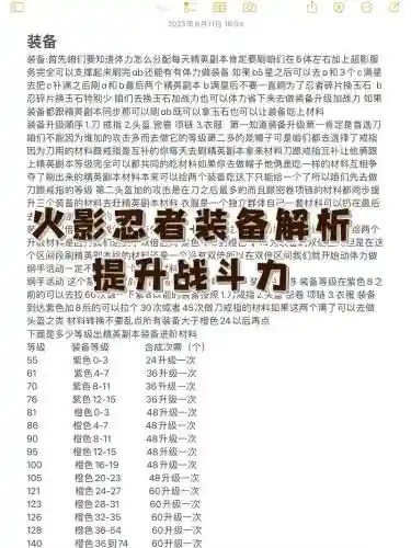 火影装备合成,火影饰品合成插图 火影装备合成,火影饰品合成插图
