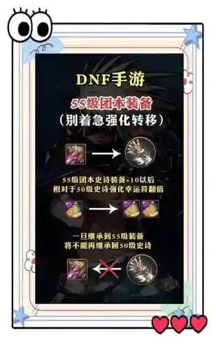 网游强化装备技巧，网络游戏强化装备与代码