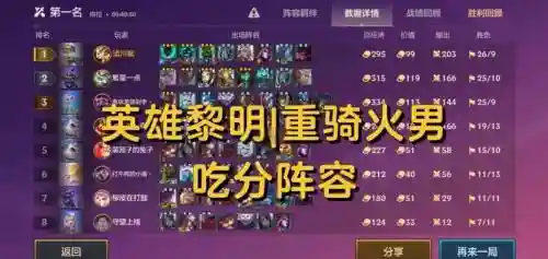 端游火男阵容搭配，火男配什么装备