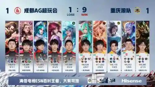 狼队瞎选阵容搭配，狼队首发阵容插图