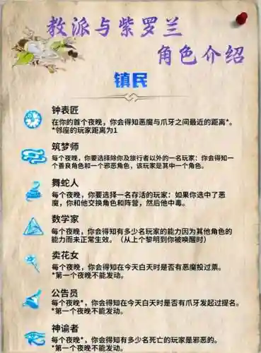 血染钟楼紫罗兰阵容搭配，血染钟楼教派与紫罗兰角色介绍插图