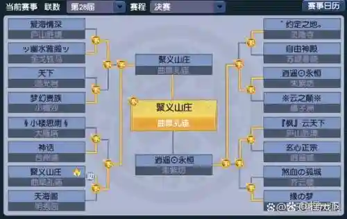 梦幻西游朱紫坊人多么，梦幻西游朱紫坊是哪个大区