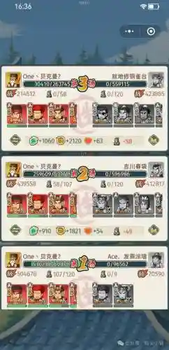 指尖江湖副本最强阵容搭配，指尖江湖打本角色插图