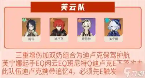 迪卢克阵容搭配，迪卢克阵容2021插图