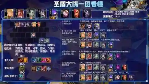 云顶变异大嘴阵容搭配，云顶大嘴给什么装备好