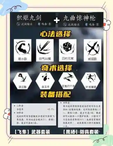 我的门派阵容心法搭配，我的门派礼包插图