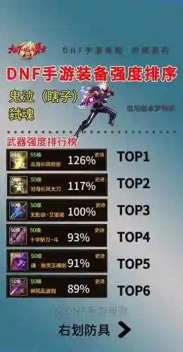 dnf鬼泣输出装备史诗,dnf 鬼泣装备搭配插图 dnf鬼泣输出装备史诗,dnf 鬼泣装备搭配插图