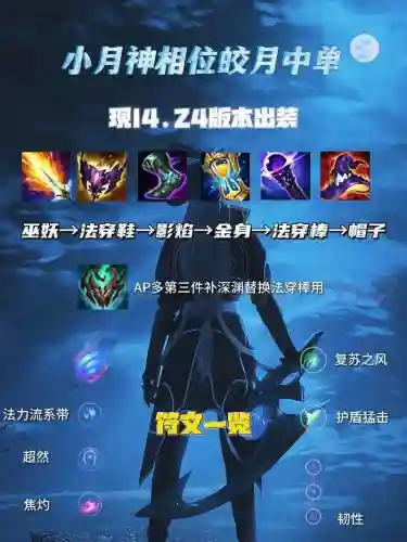 月神皎月阵容搭配推荐，lol云顶之弈月神皎月什么装备插图1