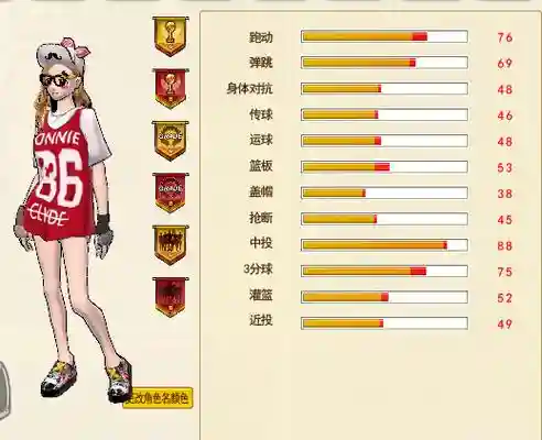 sf的篮下技能，sf在篮球