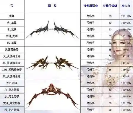 神泣武器图，神泣武器图片大全插图1