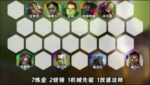 炼金阵容装备核心搭配，炼金带什么技能好插图