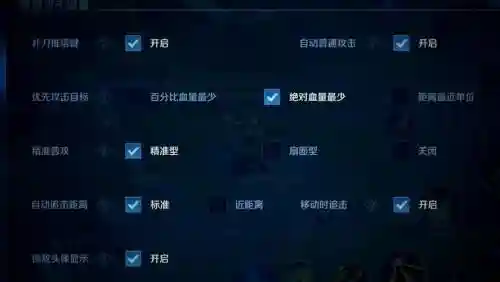 即将通关后羿阵容搭配，后羿攻略2020