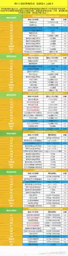 装备附魔的宝珠有哪些，装备附魔的宝珠有哪些图片插图1