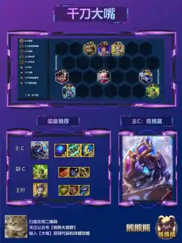 云顶变异大嘴阵容搭配，云顶大嘴给什么装备好插图