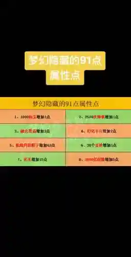 梦幻西游幻境增加属性，梦幻西游幻境增加属性吗插图