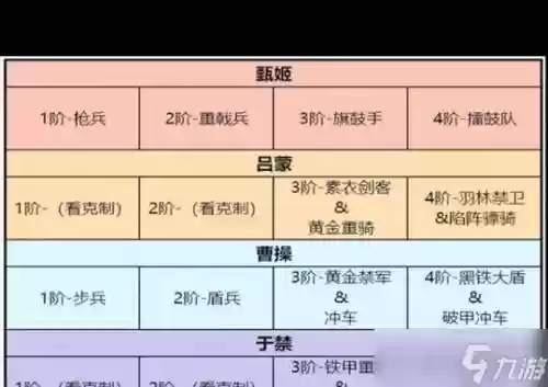 卧龙吟2阵容搭配曹操,卧龙吟曹操怎么得插图1 卧龙吟2阵容搭配曹操,卧龙吟曹操怎么得插图1