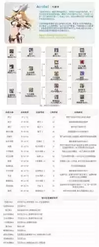 热血传奇手游箭尊武器箱,热血传奇手游弓箭手符文攻略插图 热血传奇手游箭尊武器箱,热血传奇手游弓箭手符文攻略插图