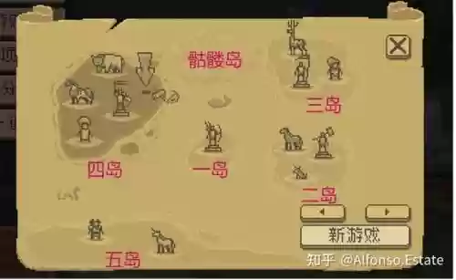 王国新大陆攻略神像，王国新大陆雕像增益介绍插图