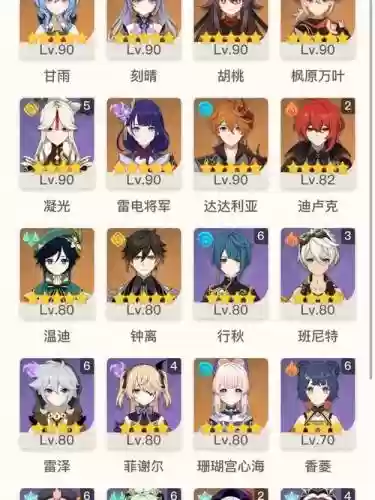 原神2022年阵容搭配，2021原神阵容搭配插图1