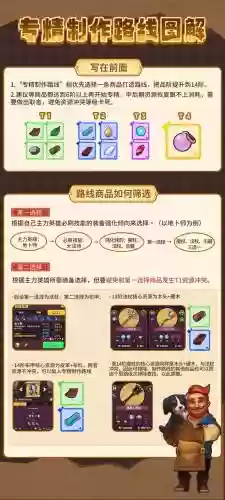 征途手游装备升星辅助6，征途手游装备升星辅助6星怎么弄插图1