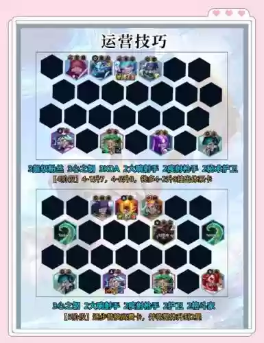 晨心阵容搭配推荐，晨心app是什么软件插图