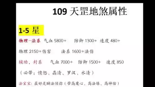梦幻西游159地煞2星，159地煞需要多少速度