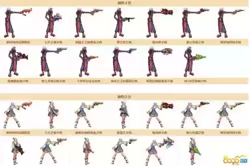 猎龙武器装扮礼盒怎么得，dnf猎龙武器装扮