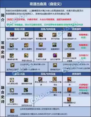 dnf90剑魂pk流装备，dnf剑魂90级装备选择