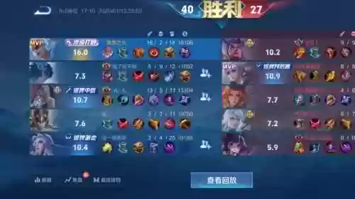 国服最强打野阵容搭配,国服最强打野英雄插图1 国服最强打野阵容搭配,国服最强打野英雄插图1