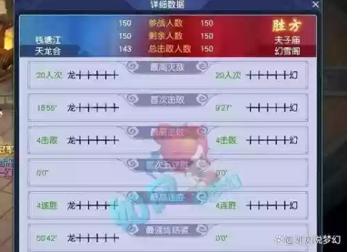 梦幻西游帮战帮主奖励，梦幻西游帮战帮主奖励怎么领插图