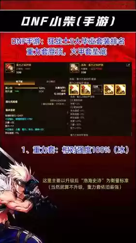 90红眼过渡装备选择,90版本红眼毕业装备插图 90红眼过渡装备选择,90版本红眼毕业装备插图