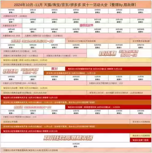 双十一秒抢攻略，双十一抢购秒表